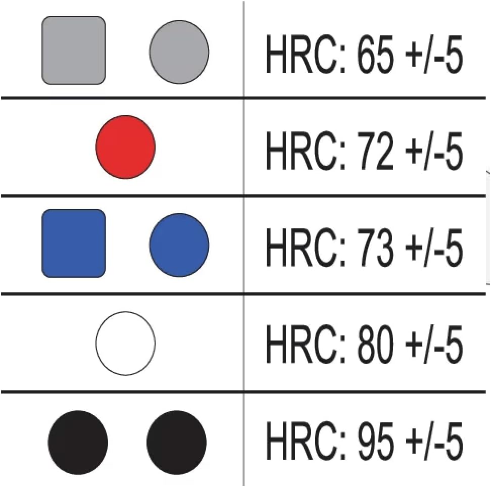 Schonhammer Set 8-tlg. | Ausbeulhammer, Gummihammer, Hammer mit verschiedenen Aufsätzen