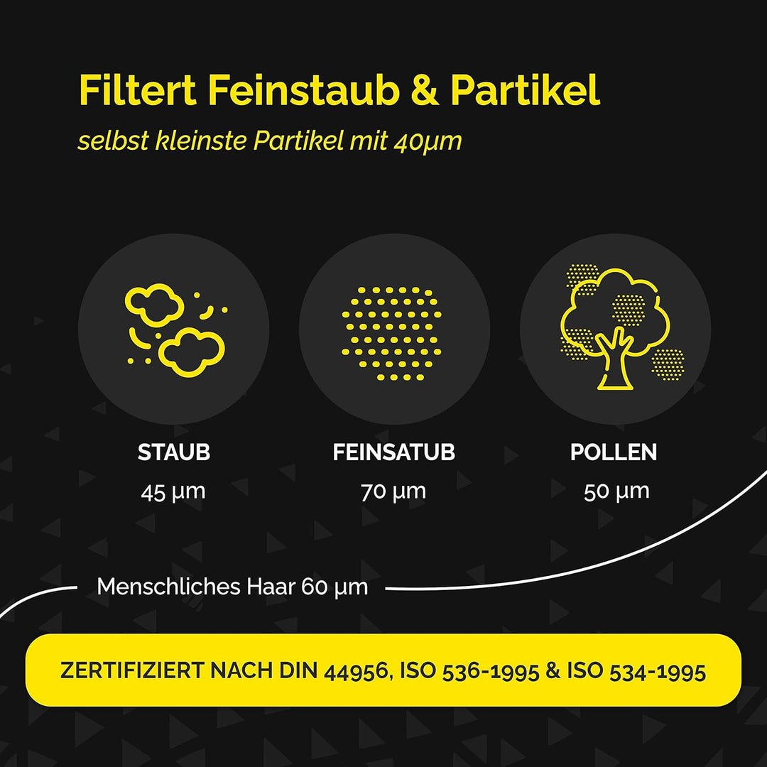 3 Filter für Kärcher Staubsauger [WD4, WD5, WD6 / MV4, MV5, MV6] – 3 Flachfaltenfilter für Allergike