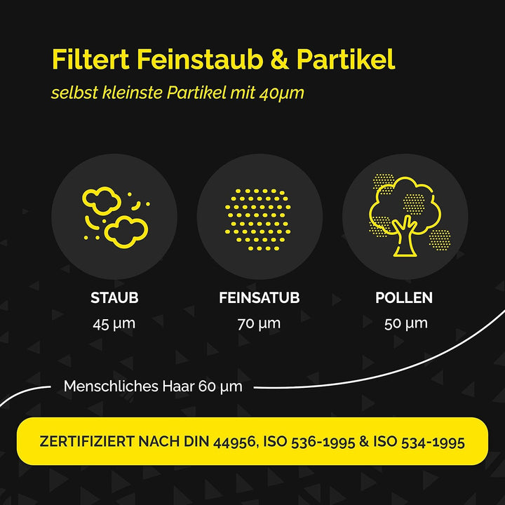 3 Filter für Kärcher Staubsauger [WD4, WD5, WD6 / MV4, MV5, MV6] – 3 Flachfaltenfilter für Allergike