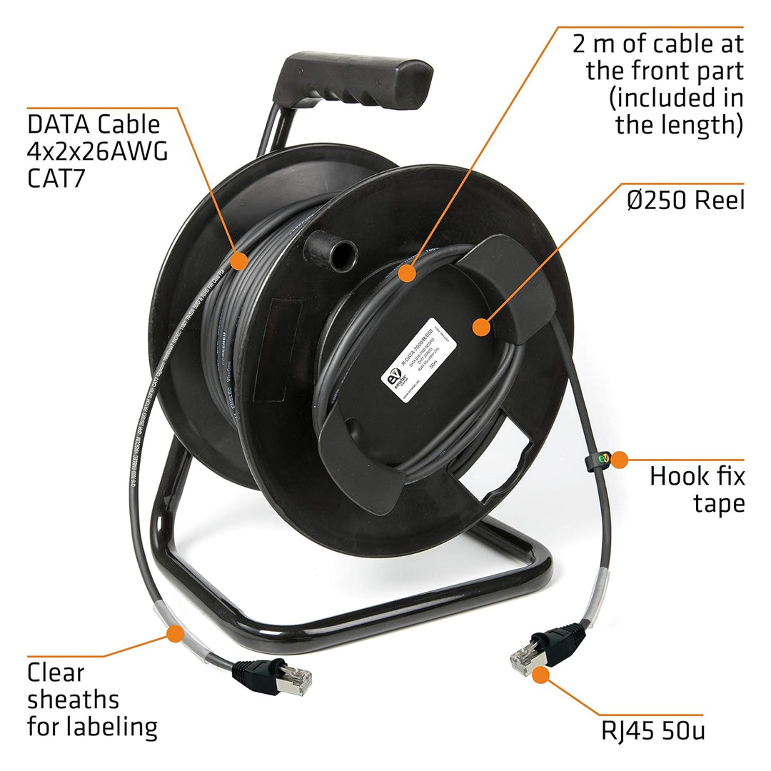 Emelec VíasCom R-DATA-7000 / R/030-30 m Datenkabel CAT7 S/FTP BC 4x2x26AWG montiert auf Kabelhalter
