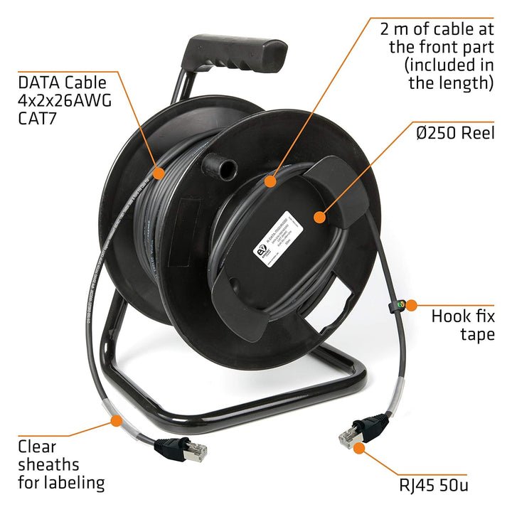 Emelec VíasCom R-DATA-7000 / R/030-30 m Datenkabel CAT7 S/FTP BC 4x2x26AWG montiert auf Kabelhalter