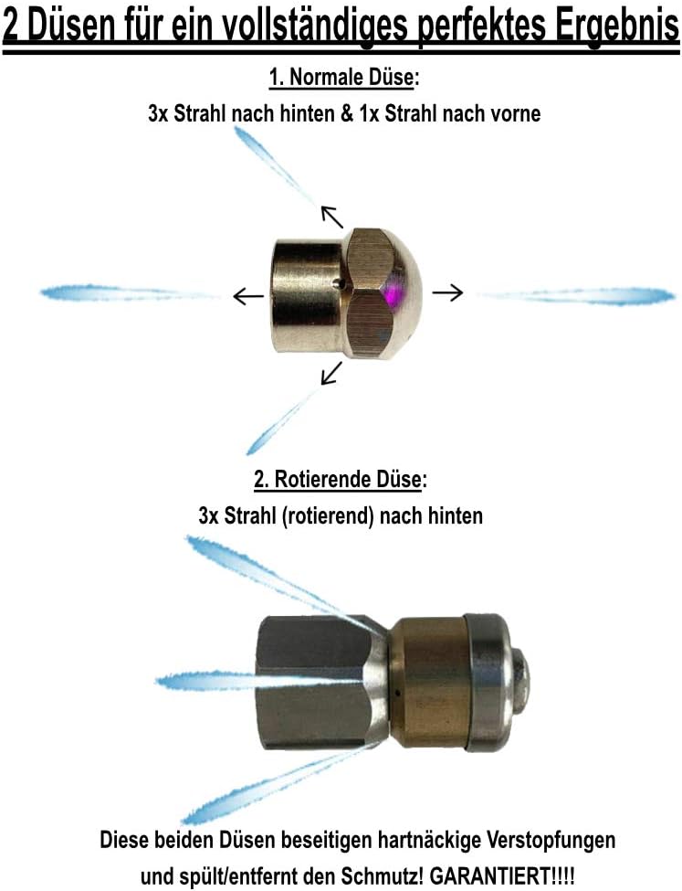 SET Rohrreinigungsdüse 2 Stück 1/8" starr rotierend für Rohrreinigungsschlauch für Kärcher WAP Alto