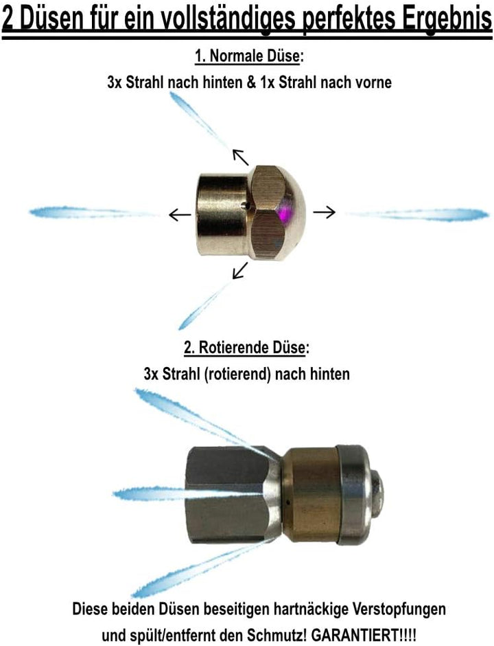 SET Rohrreinigungsdüse 2 Stück 1/8" starr rotierend für Rohrreinigungsschlauch für Kärcher WAP Alto