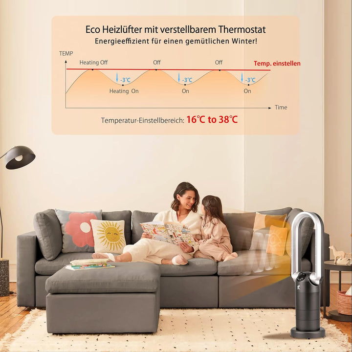 OceanLoong Heizlüfter Energiesparend mit HEPA Luftreiniger - Fernbedienung 120° Oszillation Timer -