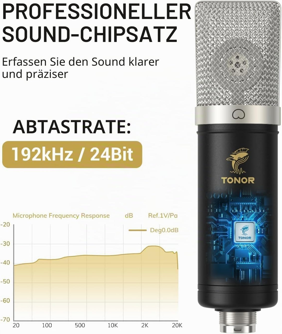 TONOR Grossmembran USB Mikrofon PC Set, Kondensator Microphone 192 kHz/24 Bit Computer Podcast Mikro