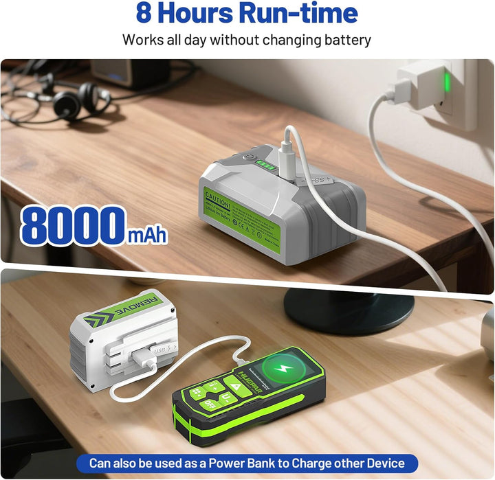 Huepar Pro Kreuzlinienlaser 4 * 360 Grad Selbstnivellierend Grün Laser Wasserwaage, Hochpräzises 4D