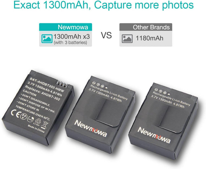 Newmowa Ersatz Akku AHDBT-302 (3er Pack) und tragbar Mini USB Ladegerät Kit für Gopro Hero 3, Gopro
