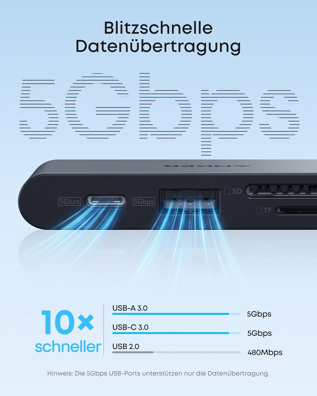Anker Nano Hub, Kompakter 6-in-1 USB-C Hub mit 85W PD-Ladefunktion (Netzteil Nicht enthalten), 4K@60