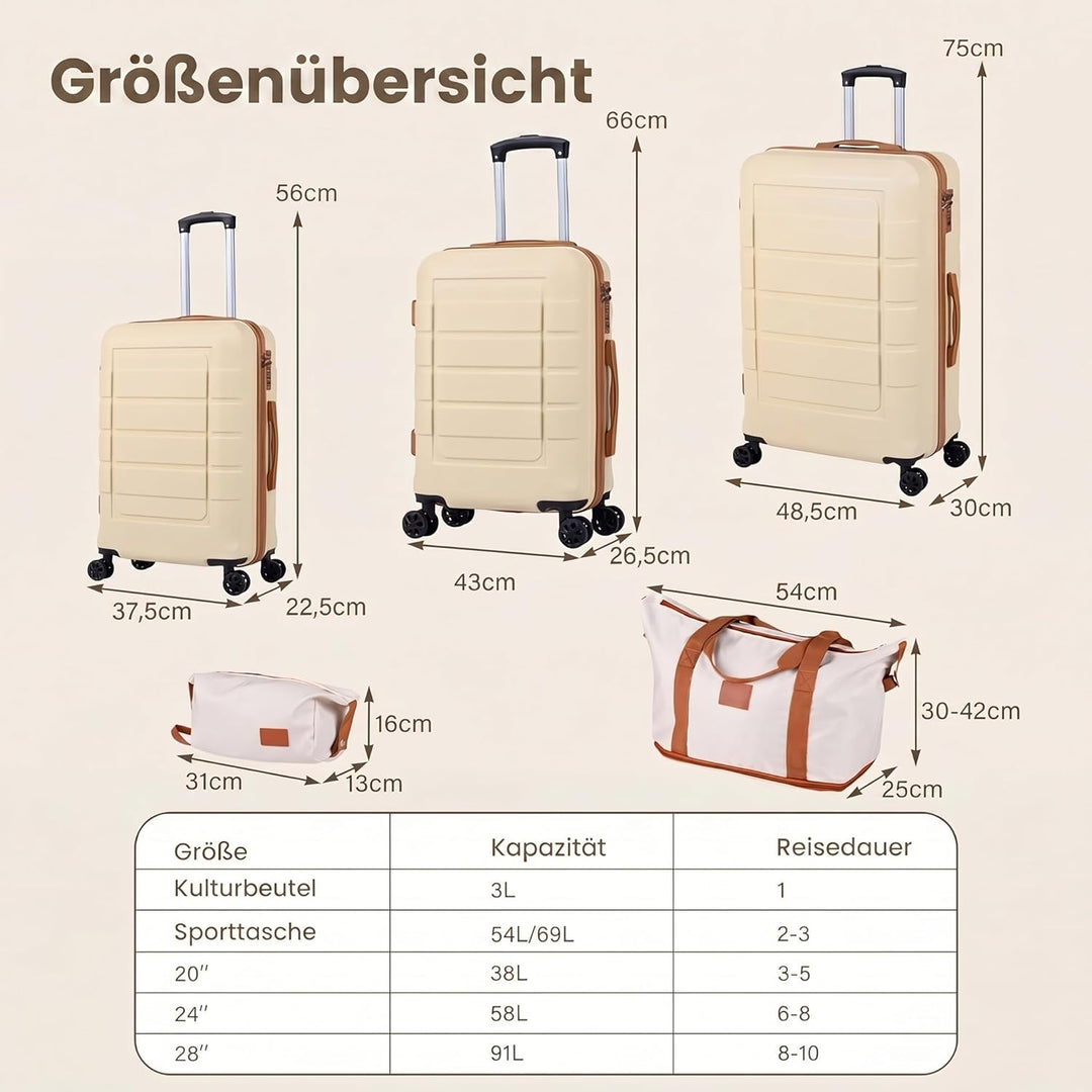 COSTWAY Kofferset 5 teilig Hartschale, Koffer Set mit1Reisetasche & 1 Kulturbeutel, Reisekoffer mit