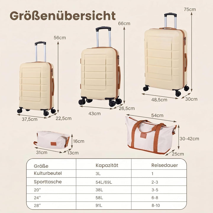 COSTWAY Kofferset 5 teilig Hartschale, Koffer Set mit1Reisetasche & 1 Kulturbeutel, Reisekoffer mit