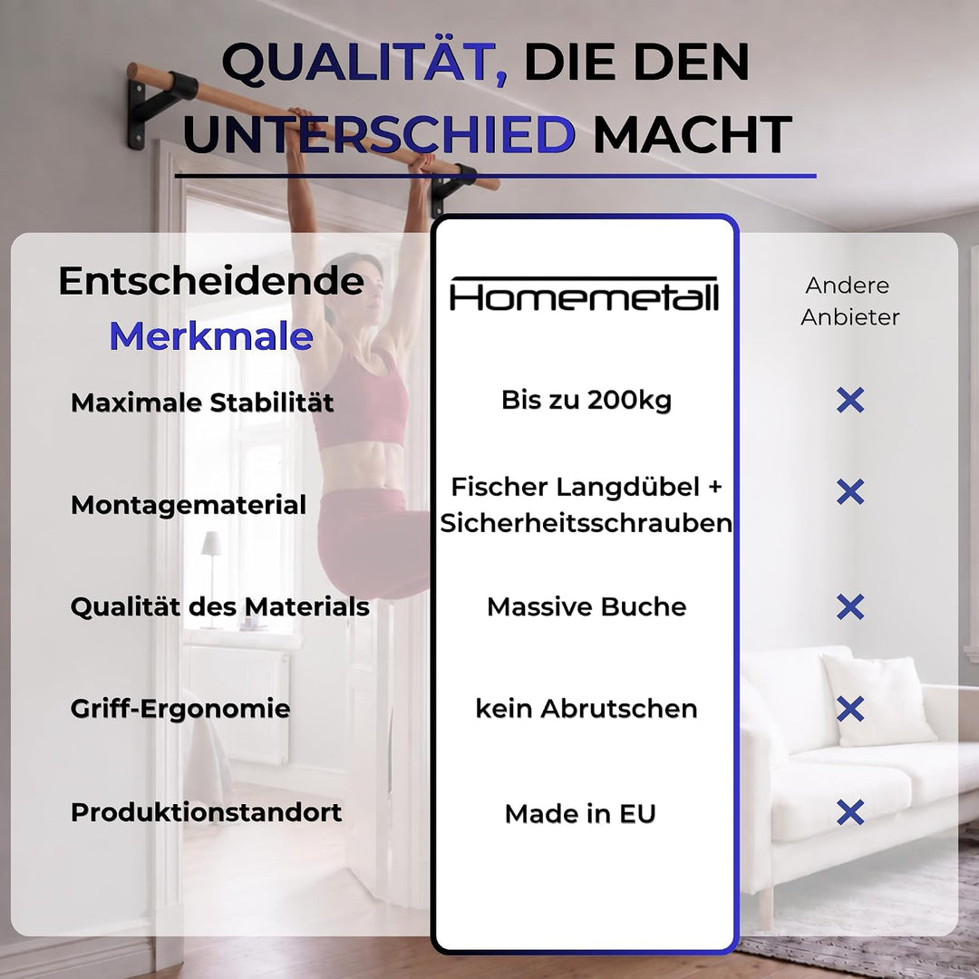 Klimmzugstange, Pull Up Bar über Türrahmen &amp; Balken - robustes Material pulverbeschichtet - Belastba