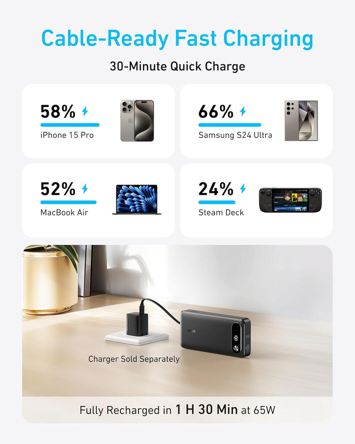Anker Powerbank, 20.000mAh tragbares Ladegerät mit integriertem USB-C-Kabel, 87W Max Schnelllade-Akk