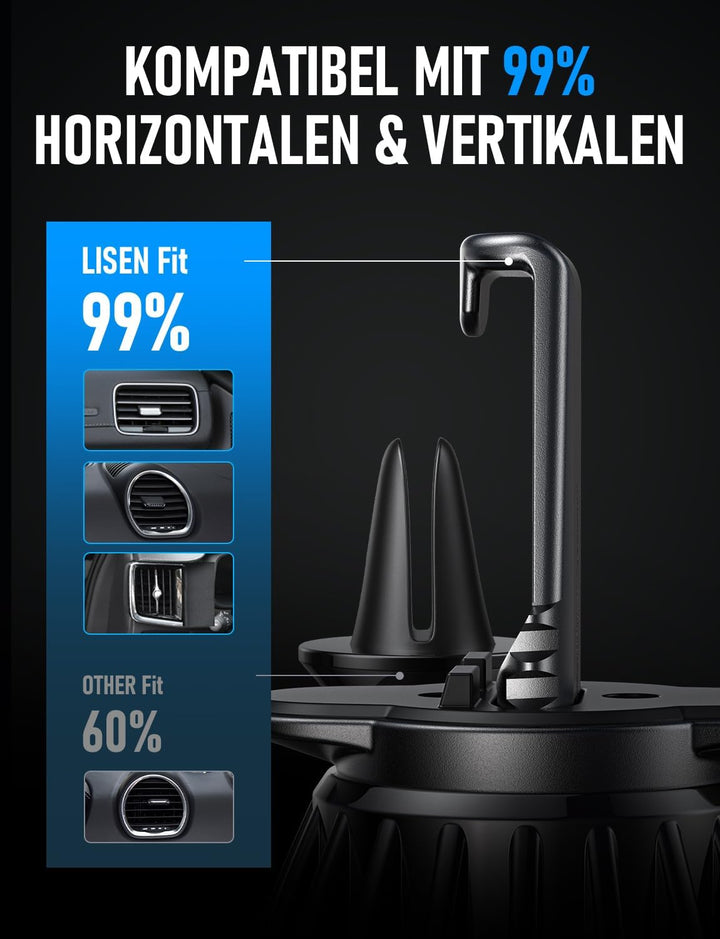 LISEN für Magsafe Autohalterung, 24X Magnet Handyhalterung Auto Magnetische, 360° Drehbar Handy Halt