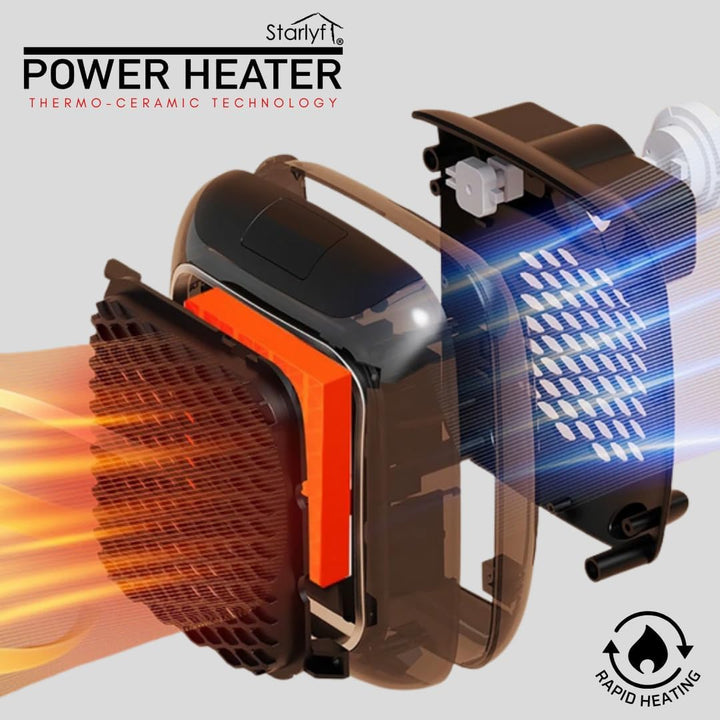 STARLYF Power Heater Elektrischer Wandheizer, Heizstrahler mit Thermo-Keramik-Technologie, Steckdose