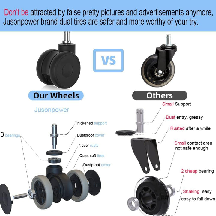 Bürostuhl Rollen 11mm Hartbodenrollen für Bürostühle 5er Set Ersatzrollen Schreibtischstuhl Rollen,