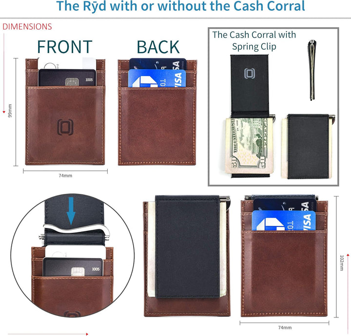 Dockem The Latcher und The Rȳd: Die modulare, minimalistische Brieftasche (echtes Leder) Virtuosa Br