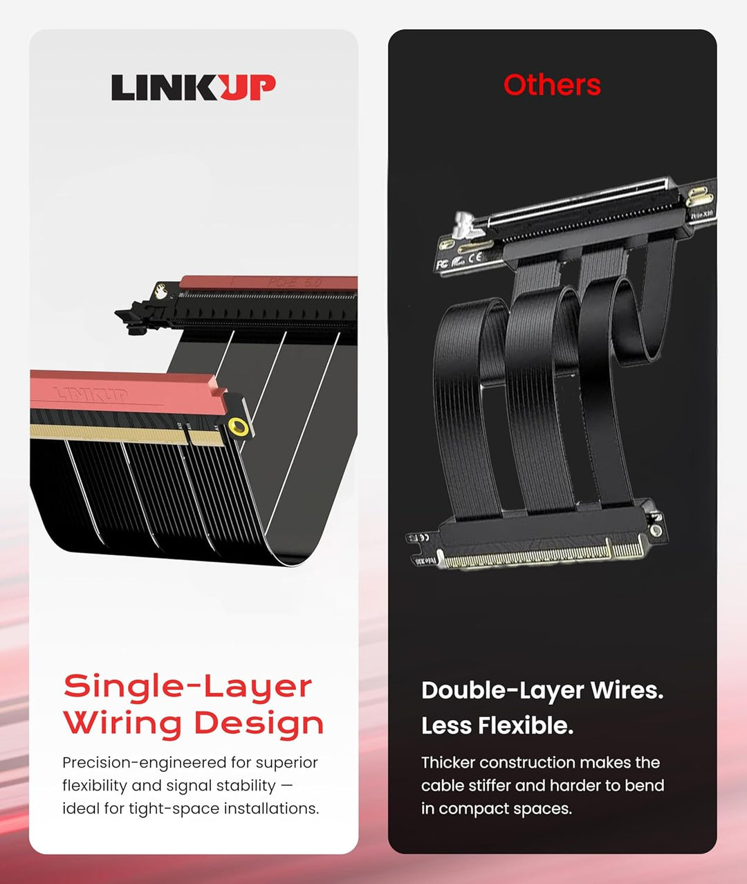 LINKUP - AVA5 PCIE 5.0 Riser-Kabel | RTX5090 RX9070 GPU Bereit | x16 128GB/s | Nanoq S & PCIe 4.0 Ko