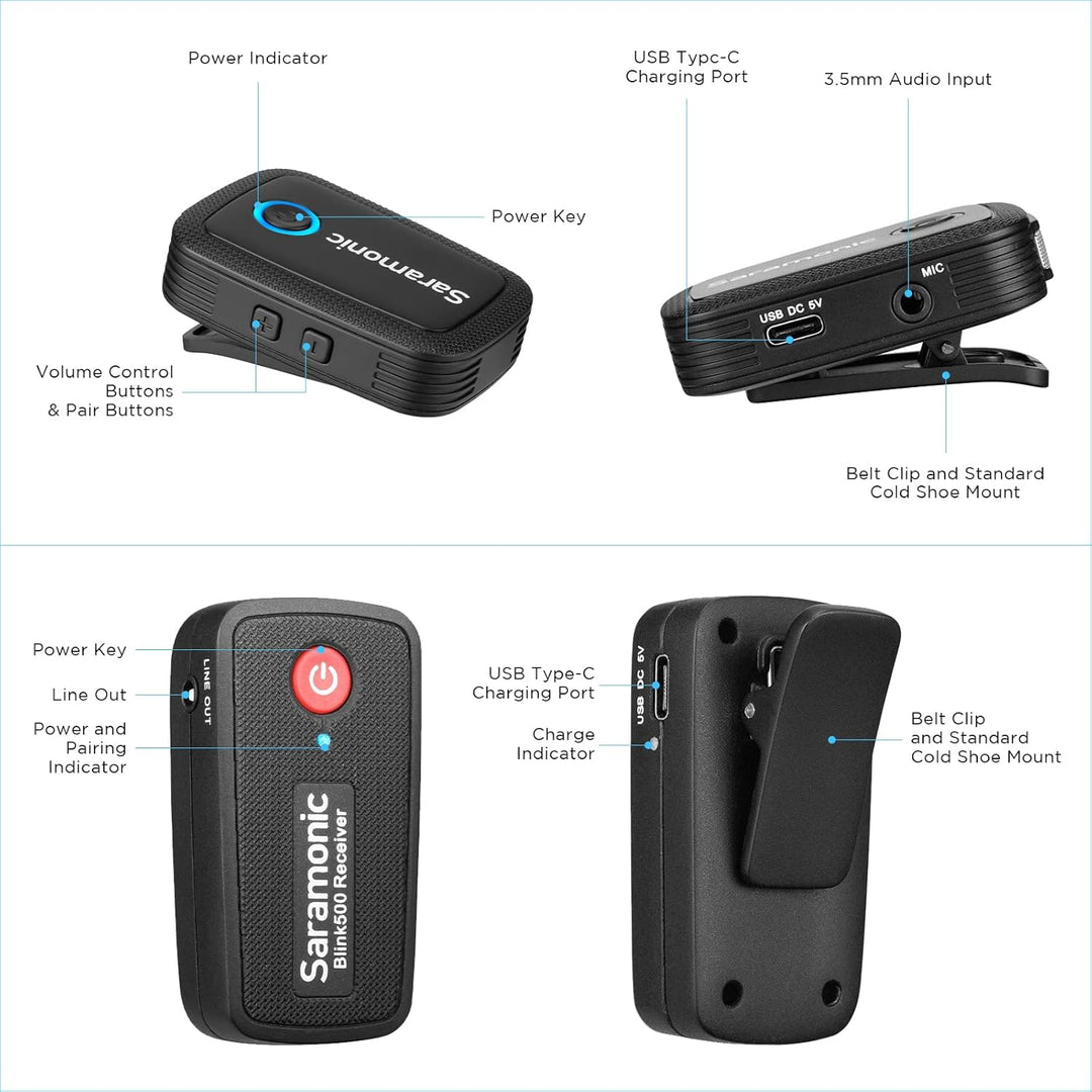 Saramonic Ultracompact 2.4GHz Dual-Channel Wireless Microphone Kit Blink500 2 Transmitters 1 Receive