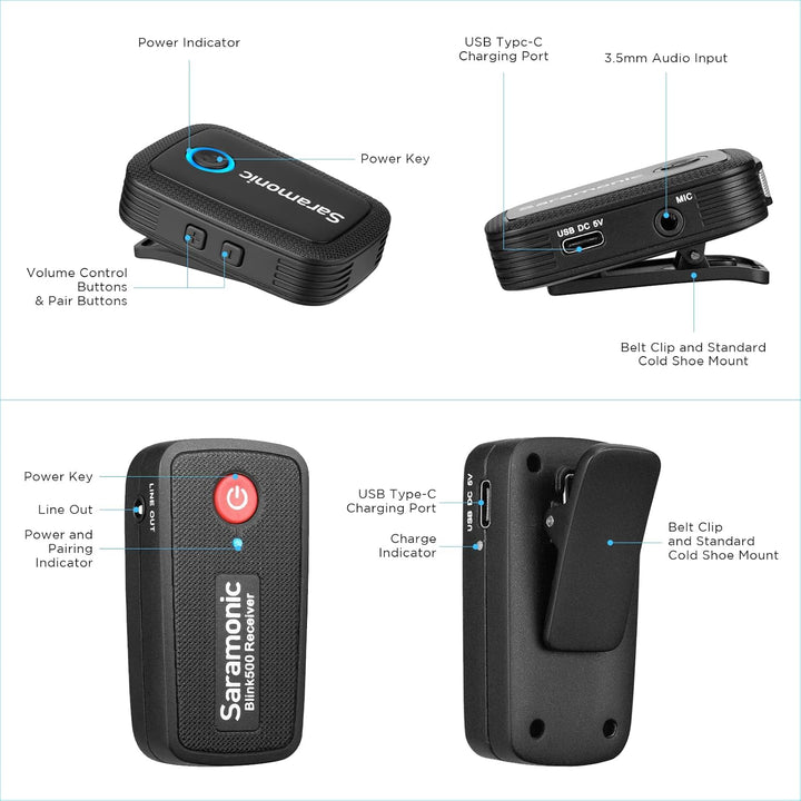 Saramonic Ultracompact 2.4GHz Dual-Channel Wireless Microphone Kit Blink500 2 Transmitters 1 Receive