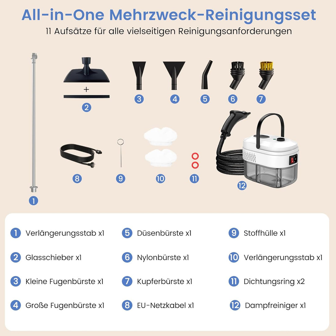 Granarbol Fettlösend Handgerät Dampfreiniger für Alles,1400ml/4Bar/105℃ | Steam Cleaner,15s Schnellh