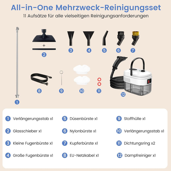Granarbol Fettlösend Handgerät Dampfreiniger für Alles,1400ml/4Bar/105℃ | Steam Cleaner,15s Schnellh