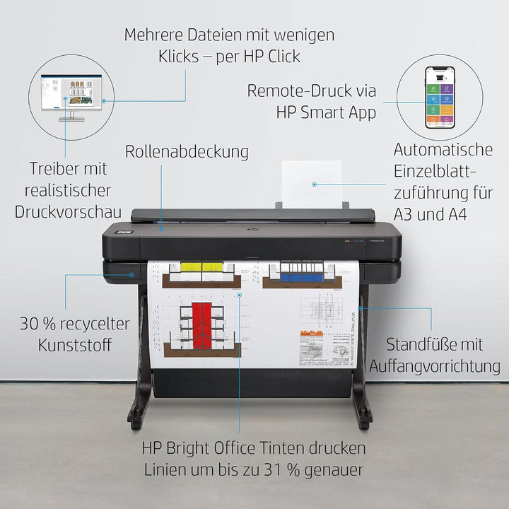 HP DesignJet T650 Grossformatdrucker, 24 Zoll, bis zu A1, mobiles Drucken, Wi-Fi, Gigabit Ethernet,
