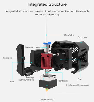 Creality Ender 3 V2 Full Hotend Kit 3D Drucker Zubehör, Zusammengebautes Düsen Kit mit Dual Lüftern