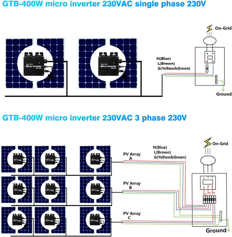 BuyWeek 400W Micro Solar Grid Tie Inverter Micro Wechselrichter IP65 Wasserdichter WiFi APP Steuerun