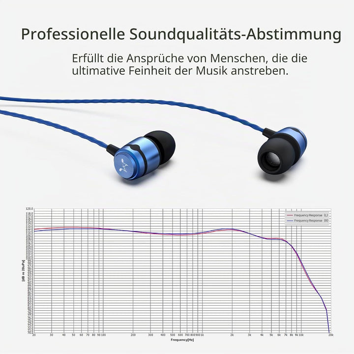 SoundMAGIC E50 Wired Earbuds Without Microphone, In-Ear HiFi Earphones, Noise Isolating Headphones,