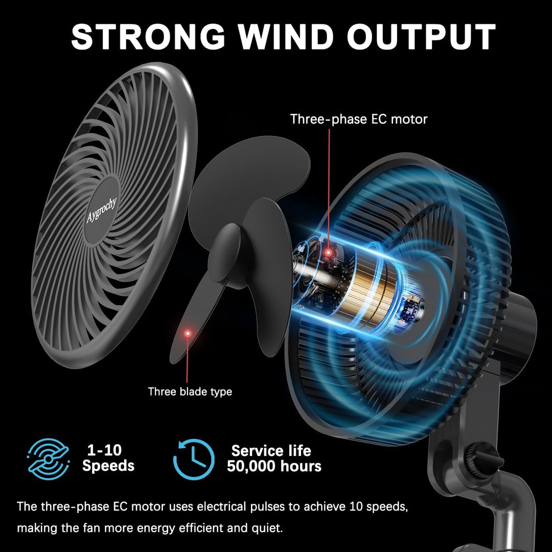 Aygrochy Grow Ventilator mit Clip, EC-Motoren 10 Geschwindigkeiten grow lüfter mit Smart APP Control
