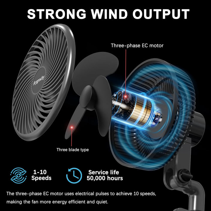 Aygrochy Grow Ventilator mit Clip, EC-Motoren 10 Geschwindigkeiten grow lüfter mit Smart APP Control
