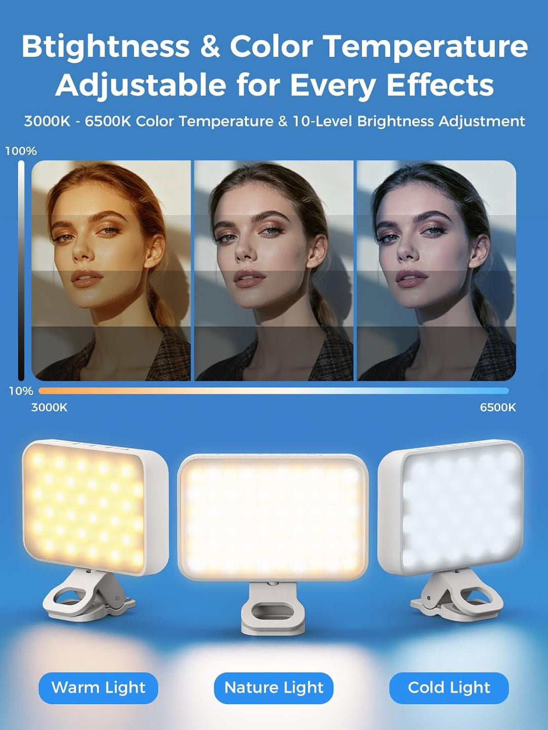 Smiling Shark Selfie Lampe, Handylicht Aufladbar Kompakt & Ultraleicht mit verstellbarem Winkel 3 Fa