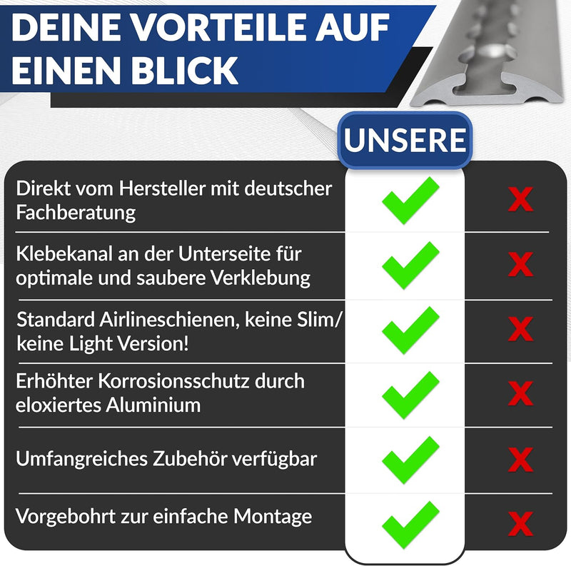 NTG 2X 2 m Alu Airlineschiene, halbrunde Form m. Bohrungen m. Fittingen-Starter Set- Ladungssicherun