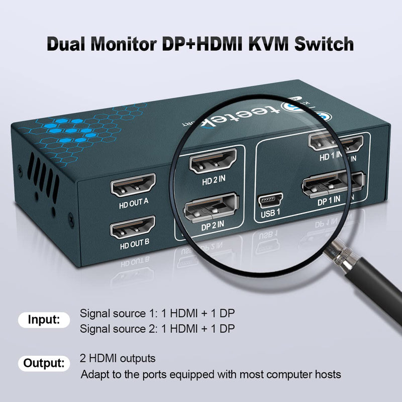 HDMI+DisplayPort KVM Switch 2 Monitore, Steetek 4K@60Hz KVM Switch Dual Monitor, KVM Switch 2 PC 2 M