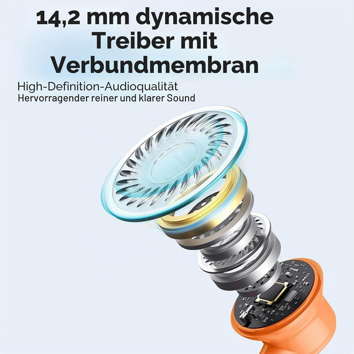 USB-C-Kopfhörer für Samsung Galaxy S25, S24, S23, Ultra, S22, S21, FE, S20, A54, A53, USB-C-Kopfhöre