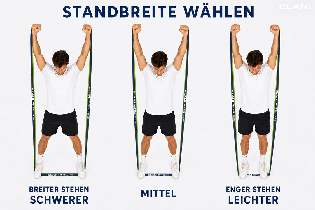 ELANI Resistance Bands - zweifarbig mit Widerstandslinien + Workoutplan &amp; Eco-Verpackung - Widerstan