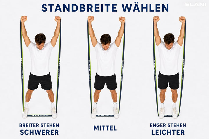 ELANI Resistance Bands - zweifarbig mit Widerstandslinien + Workoutplan &amp; Eco-Verpackung - Widerstan