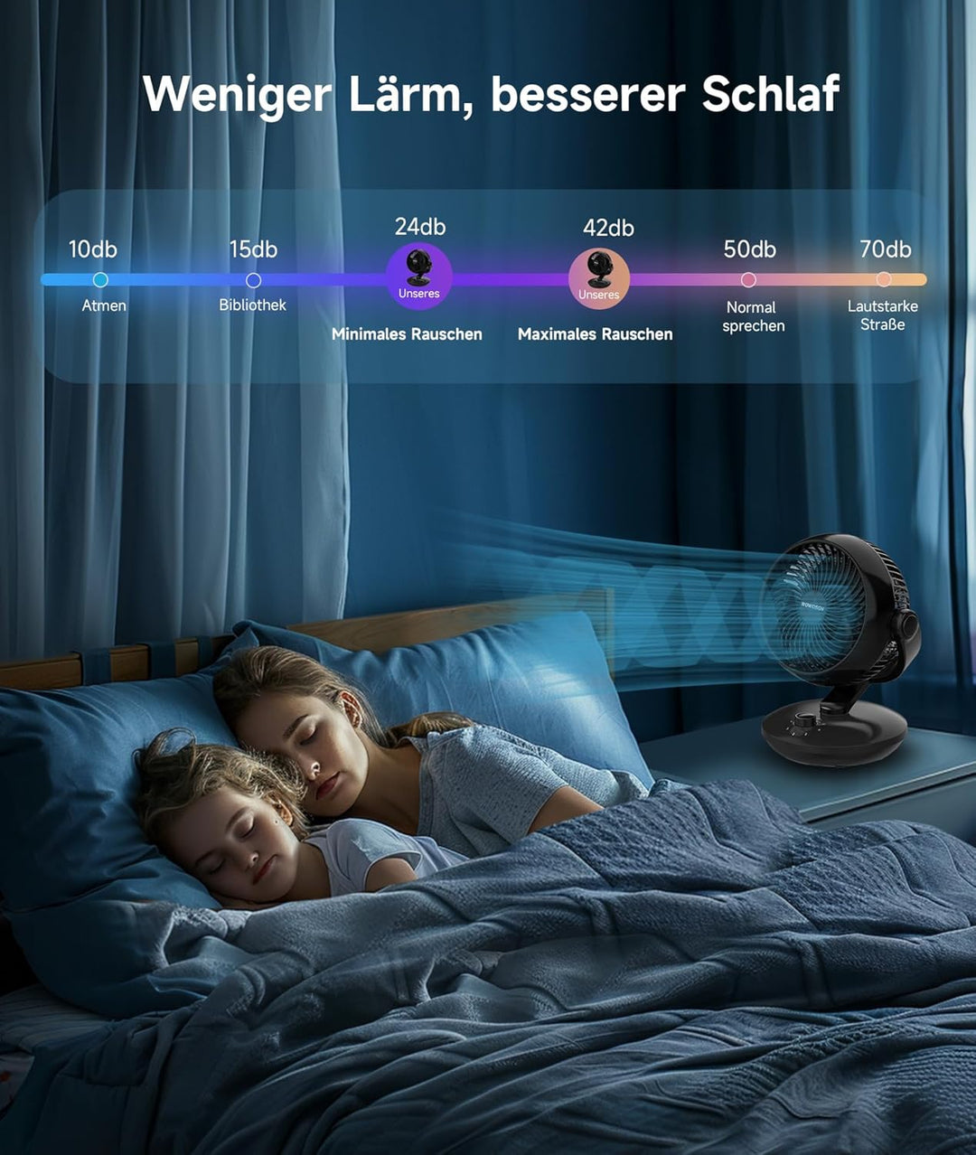 WOWDSGN Tischventilator Leise 24dB, Leistungsstarker 3D Turbo-Luftzirkulator - 100° & 80° Oszillatio