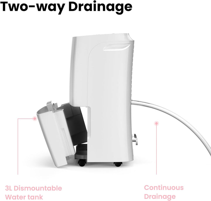 Comfee Luftentfeuchter 16L,Raumgrösse ca. 80m³(32m²),Smart modu,Timer 24H,Wassertank 3L ,APP-fähig,M