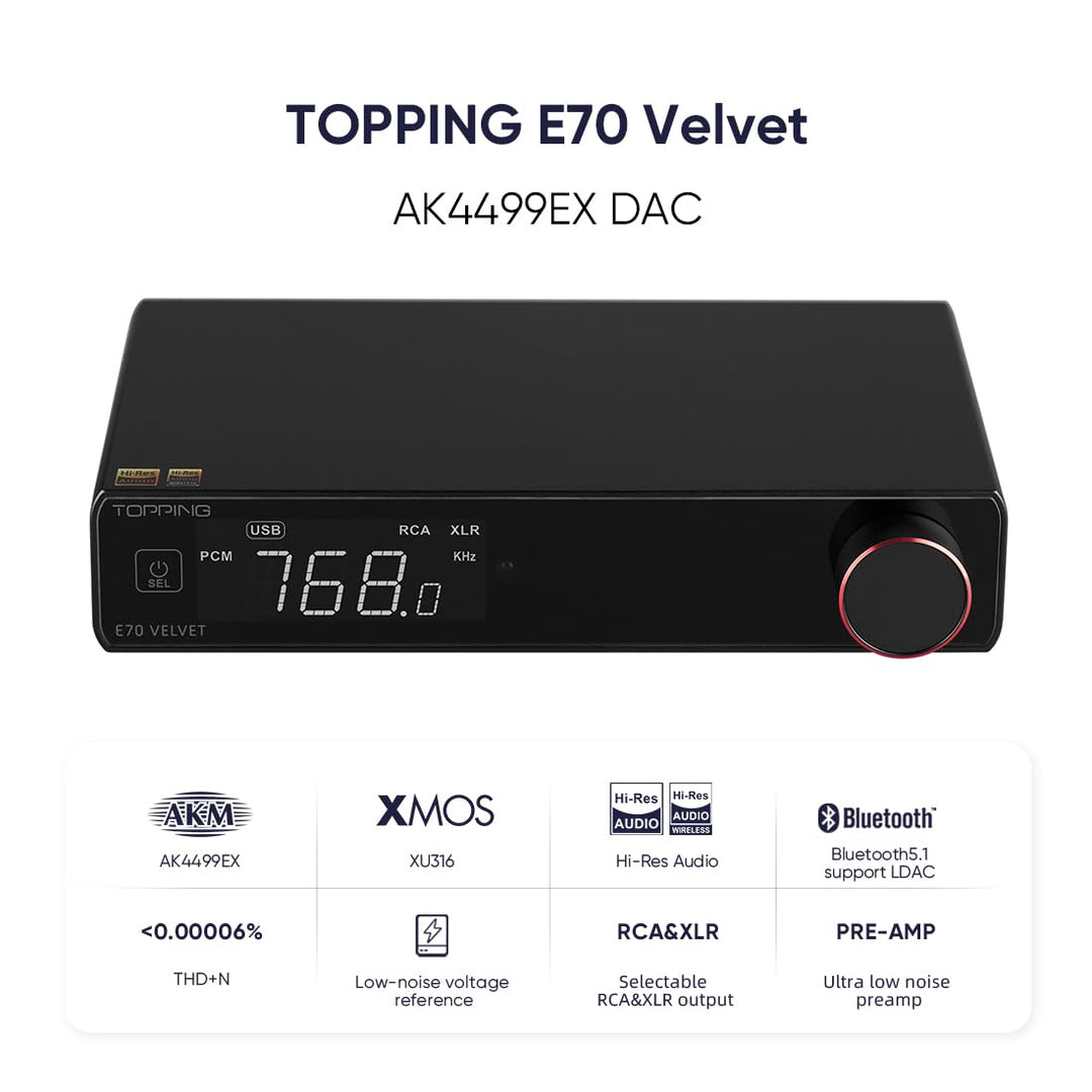 TOPPING E70 Velvet Samt Vollsymmetrischer DAC AK4499EX XMOS XU316 DSD512 32Bit/768kHz Decoder Blueto