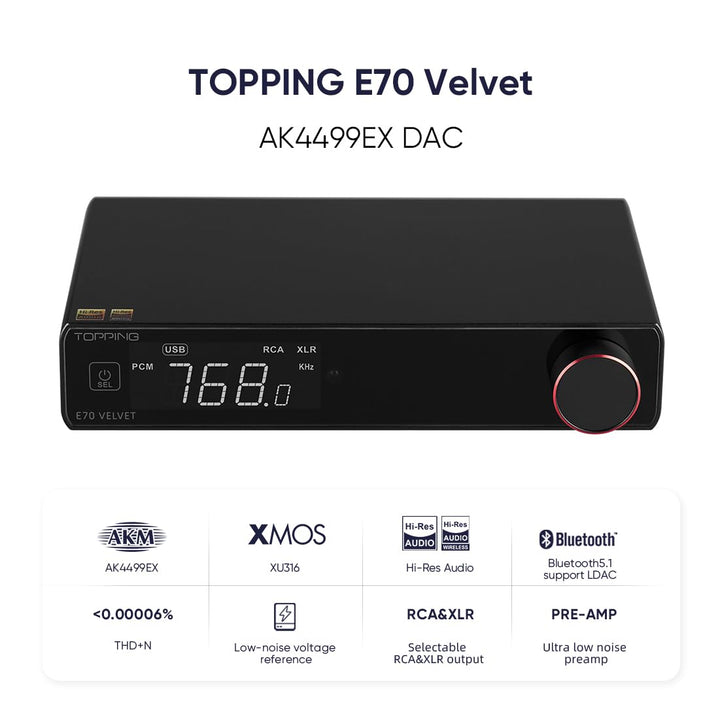 TOPPING E70 Velvet Samt Vollsymmetrischer DAC AK4499EX XMOS XU316 DSD512 32Bit/768kHz Decoder Blueto