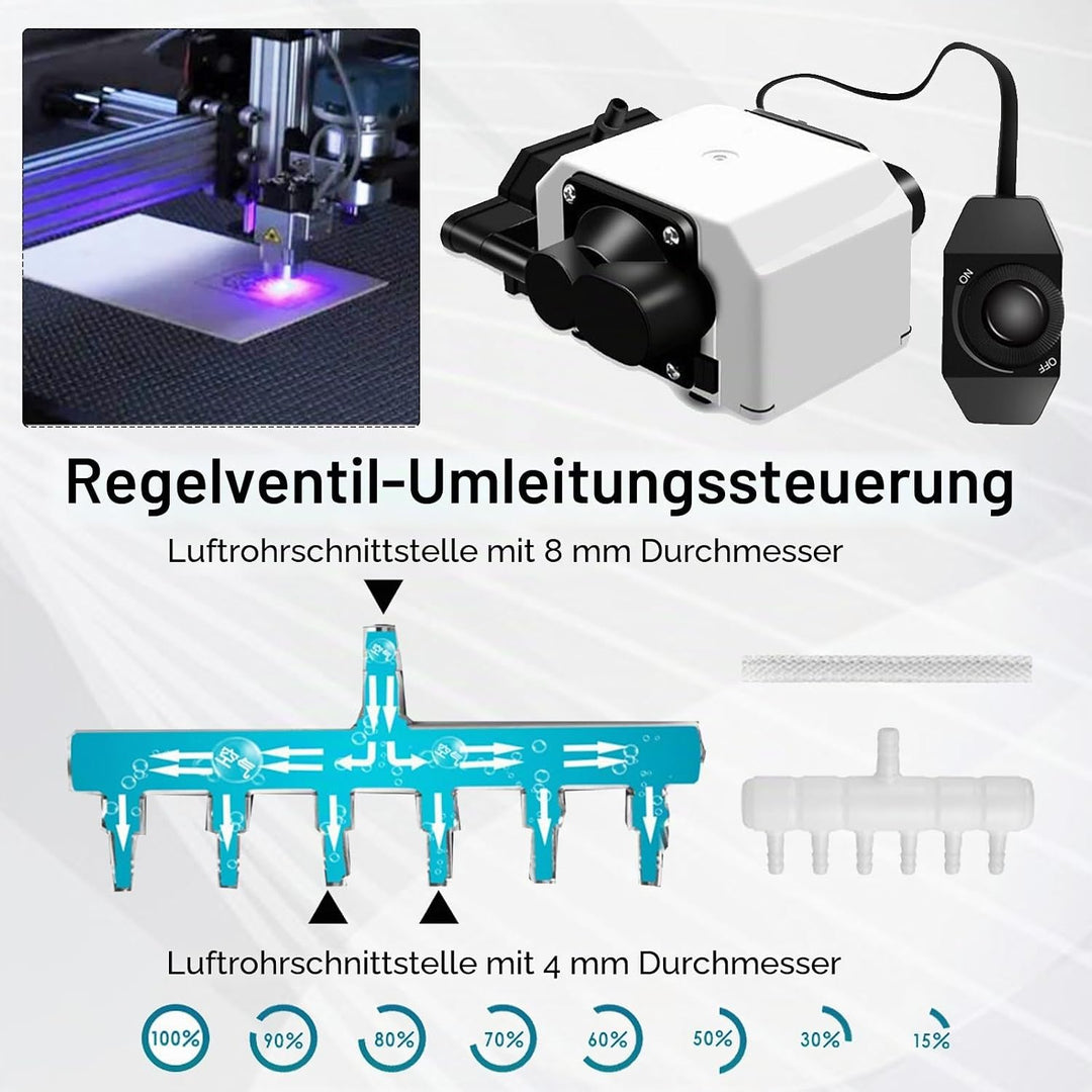 Air Assist, Pumpe für Laserschneider und Gravierer Einstellbarer Luftstrom 55L/Min Air Assist Laser