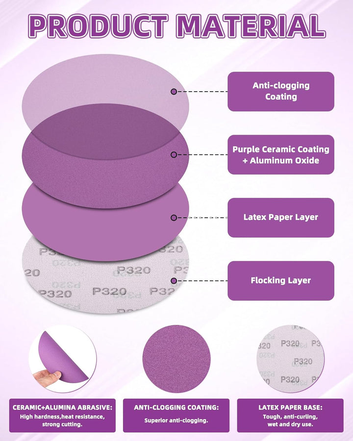 150mm Schleifscheiben Körnung 600/1000/1500, 30 Stück Schleifpapier 150mm Klett Nassschleifpapier Su