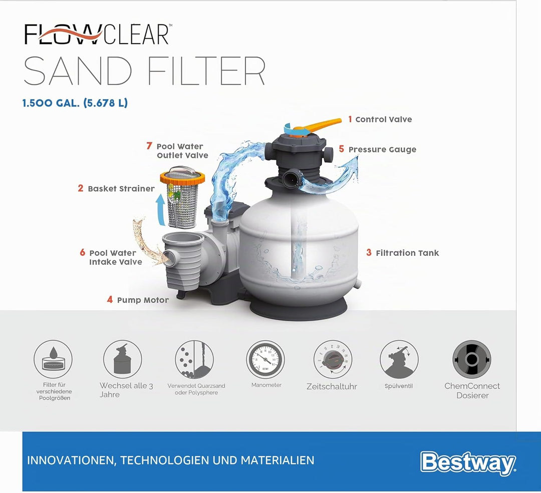 Bestway Water_Pump Flowclear Sandfilterpumpe für Pool 5 678 l 5 678 l/h, 5 678 l/h