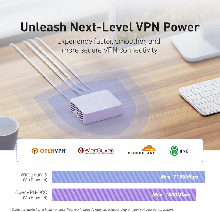 GL.iNet MT5000 (Brume 3) Hochgeschwindigkeits-VPN-Sicherheitsgateway für Homeoffice & GL.iNet GL-BE3