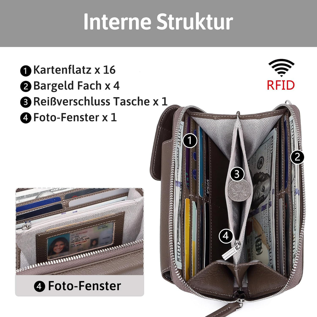 Pearl Angeli Weiches Echtes Leder Handy Umhängetasche - Handytasche Geldbörse Damen RFID Schutz klei