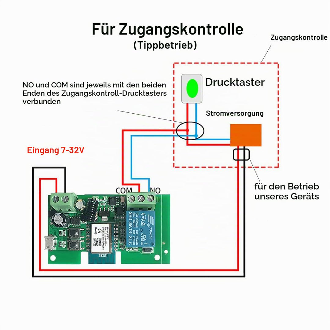 1 Kanal Wireless smart Schalter, Motorsteuerung, Trockenkontakt-Relaisschalter, RF433 MHz, Tuya USB