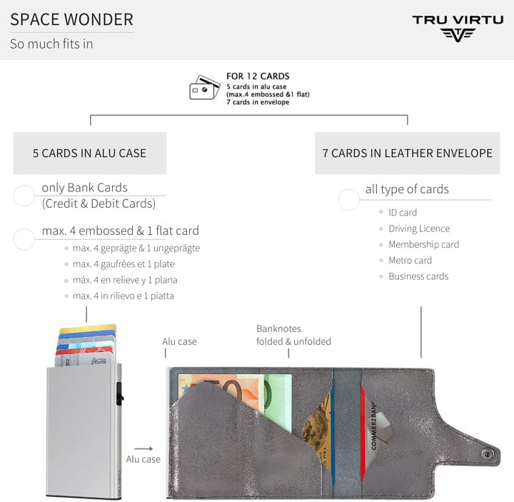 TRU VIRTU® Karten-Portemonnaie Click & Slide Glitter Silvergrey/Silver I Kreditkartenetui I Kartenet