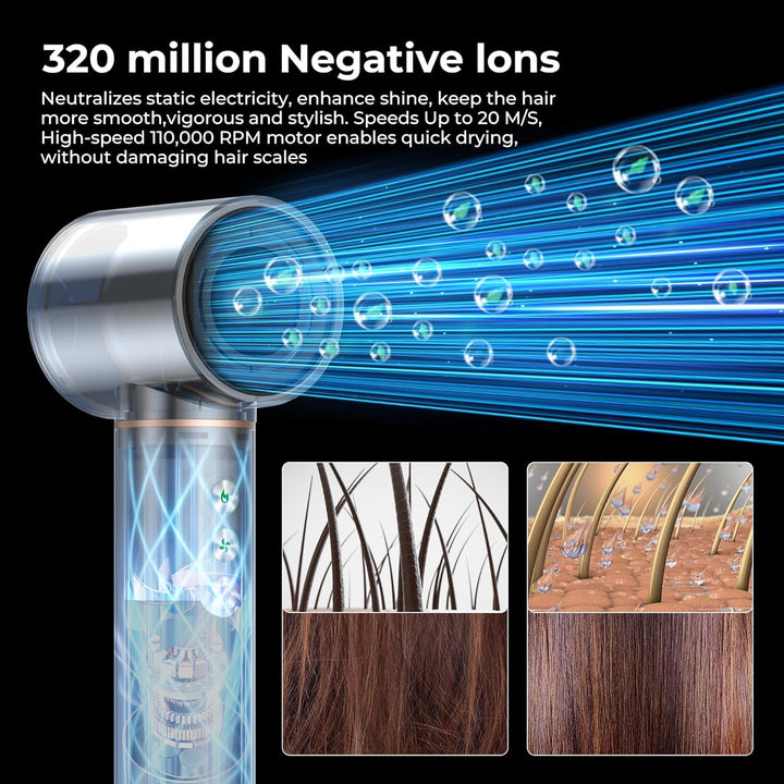 Airstyler 5 in 1, Haarstyler mit 320 Millions lonic Hairstyler Set, 20m/s Luftstrom, 110,000 RPM Haa