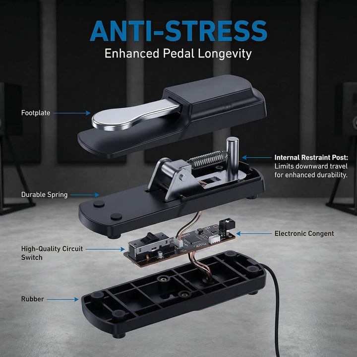 Sustain Pedal für Keyboard und Digitalpiano mit Polaritätsschalter, Universal Piano Pedal mit 6,35 m